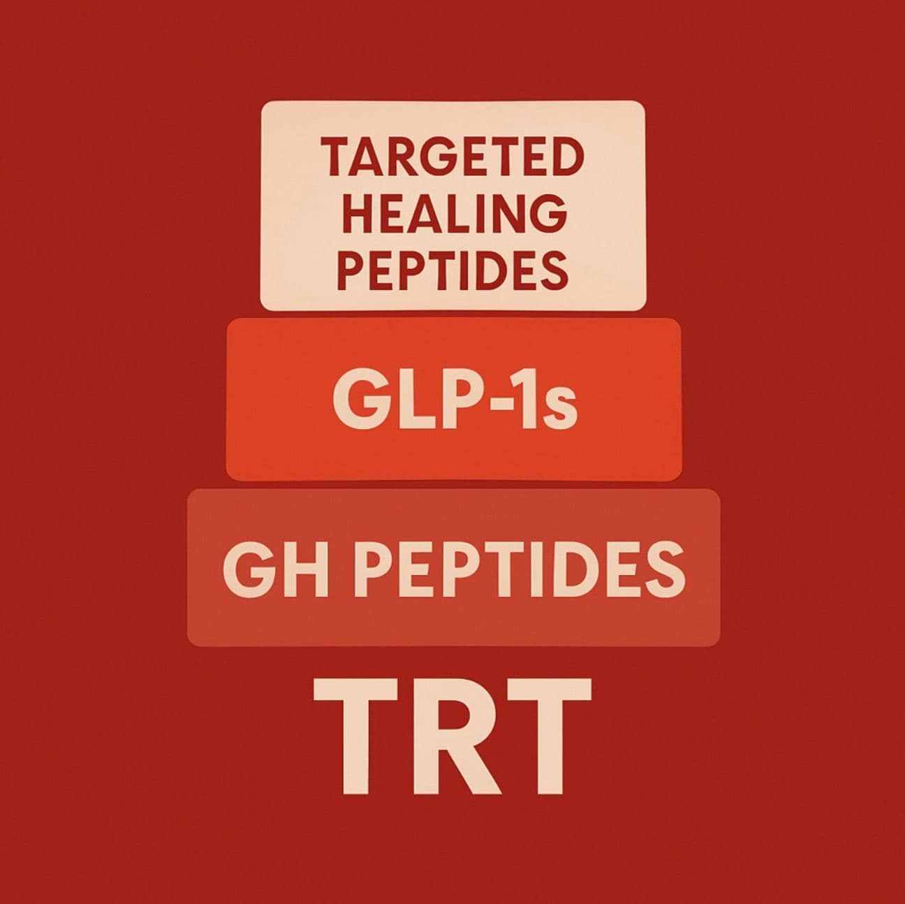 The Peptide Add-Ons That Make Sense for TRT (And the Expensive Mistakes)