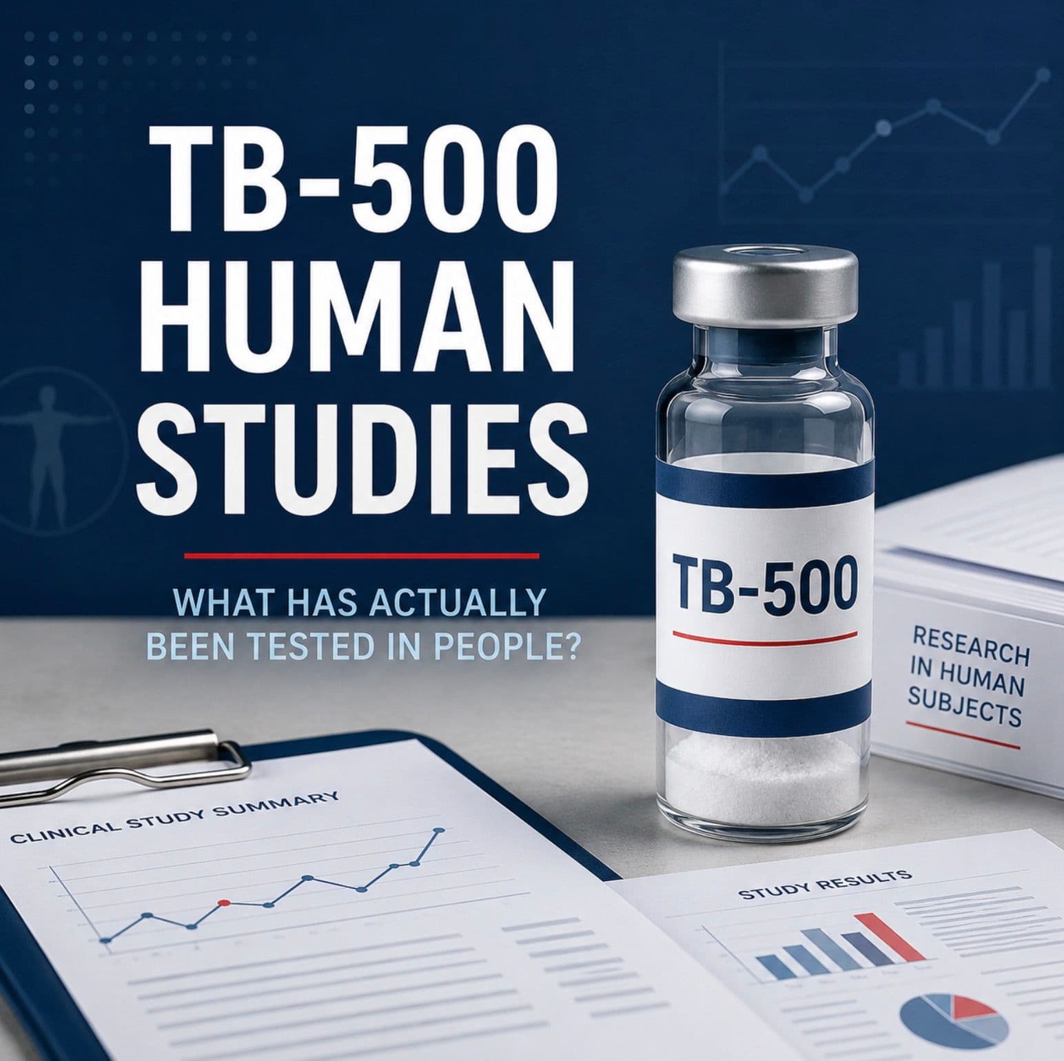 TB-500 Human Studies